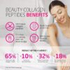 Ultra Women's Beauty Collagen Peptides - Image 5